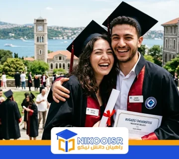 Best universities in turkiye list
