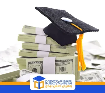 Study in turkiye price