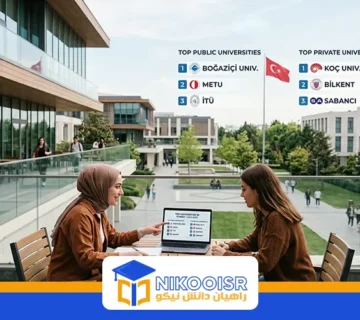 Best ranking uni in turkiye