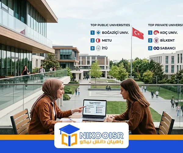 Best ranking uni in turkiye