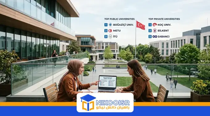 Best ranking uni in turkiye
