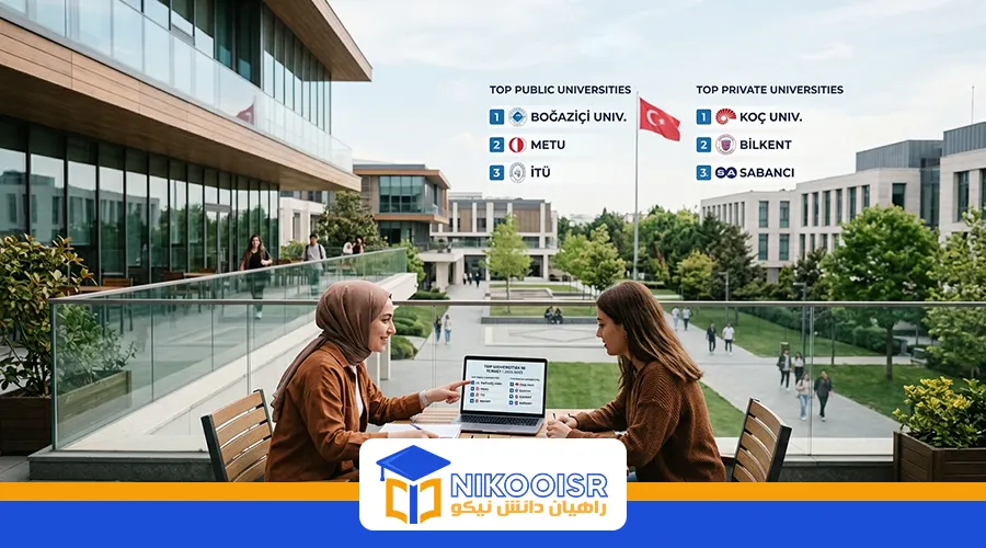 Best ranking uni in turkiye