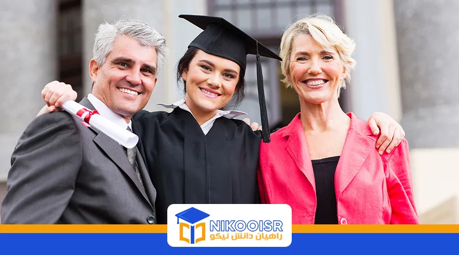 study in turkiye with parents