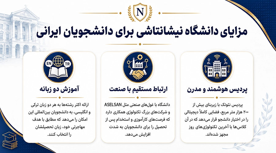 مزایای تحصیل در دانشگاه نیشانتاشی